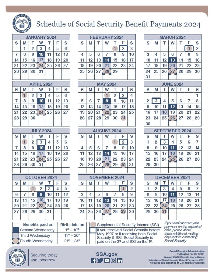 2024 social security payment calendar