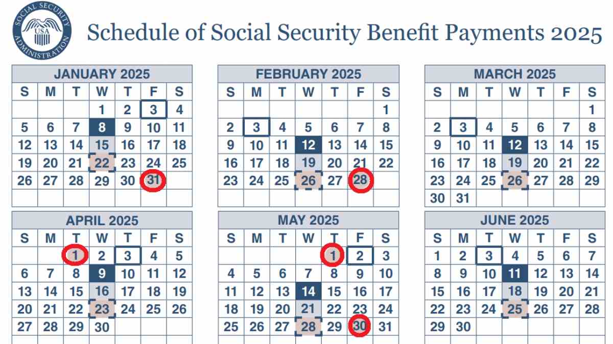 SSI payment calendar for 2025 January through June, source SSA