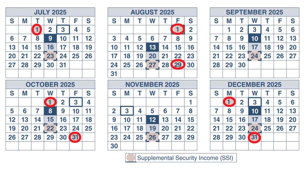 SSI payment calendar for 2025 July through December, source SSA